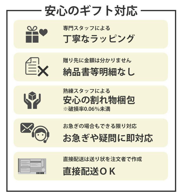 ラッピング料金
