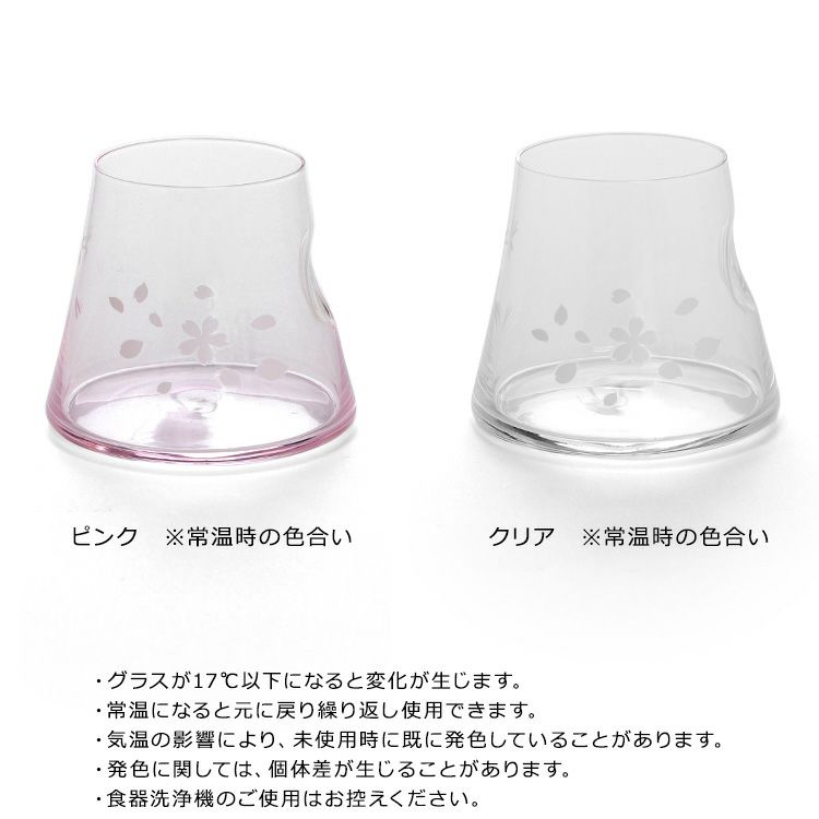 丸モ高木陶器 冷感 桜舞富士山 宝永グラス