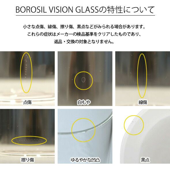 ボロシル（BOROSIL） グラスリド/GLASS LID グラスリド 75