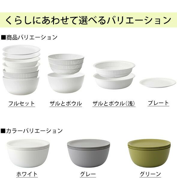 ライクイット（like-it） 「米とぎにも使えるザルとボウル」と合わせて使える 樹脂製プレート