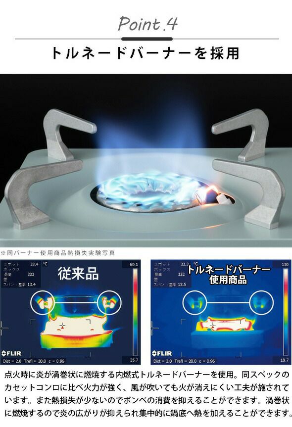 ドクターハウス（Dr.HOWS） トゥインクル ミニストーブ