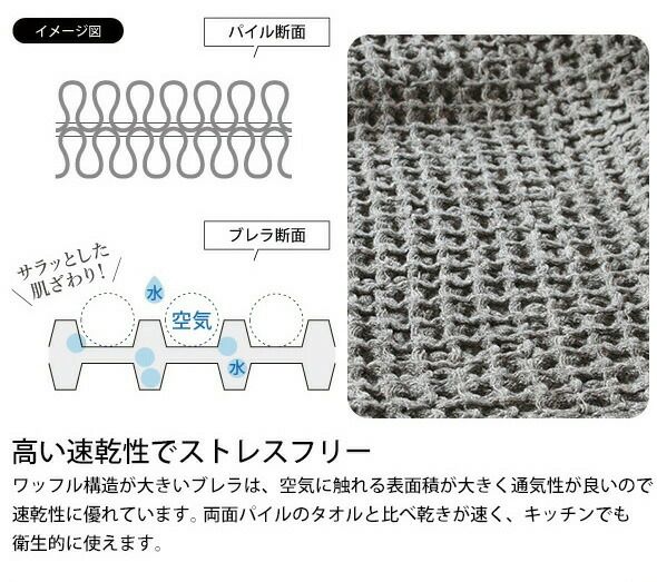 コンテックス（kontex） ブレラ/BRERA Lサイズ